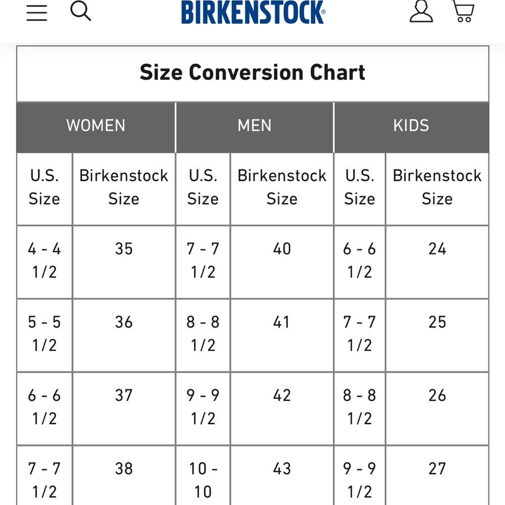 Birkenstock Navy Ankle Boots - Picture 16 of 16